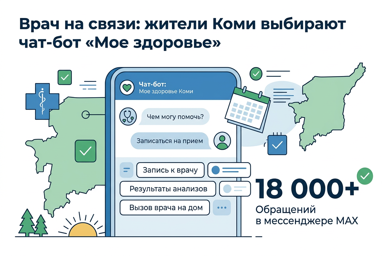 Телефон.