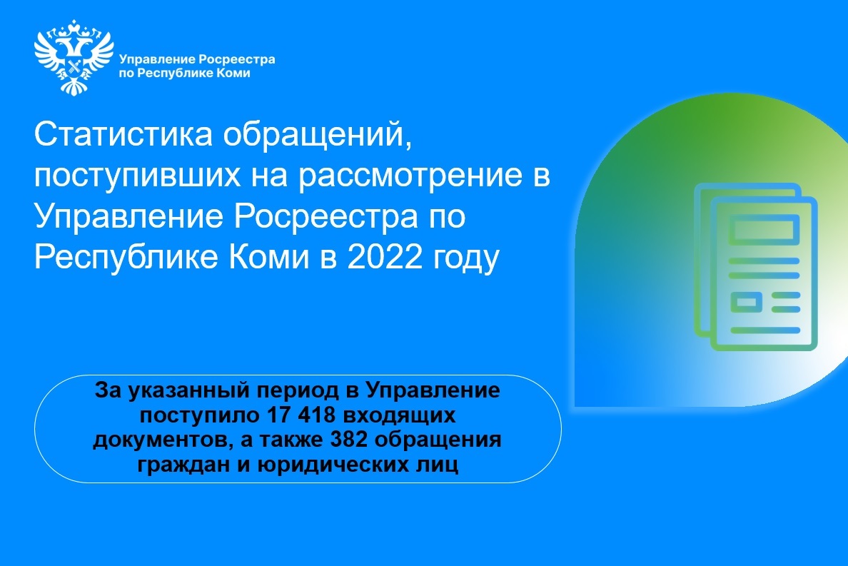 Статистика обращений поступивших на рассмотрение в Управление Росреестра по республике Коми в 2022 году.