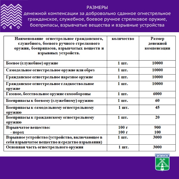 Прощай, оружие!.