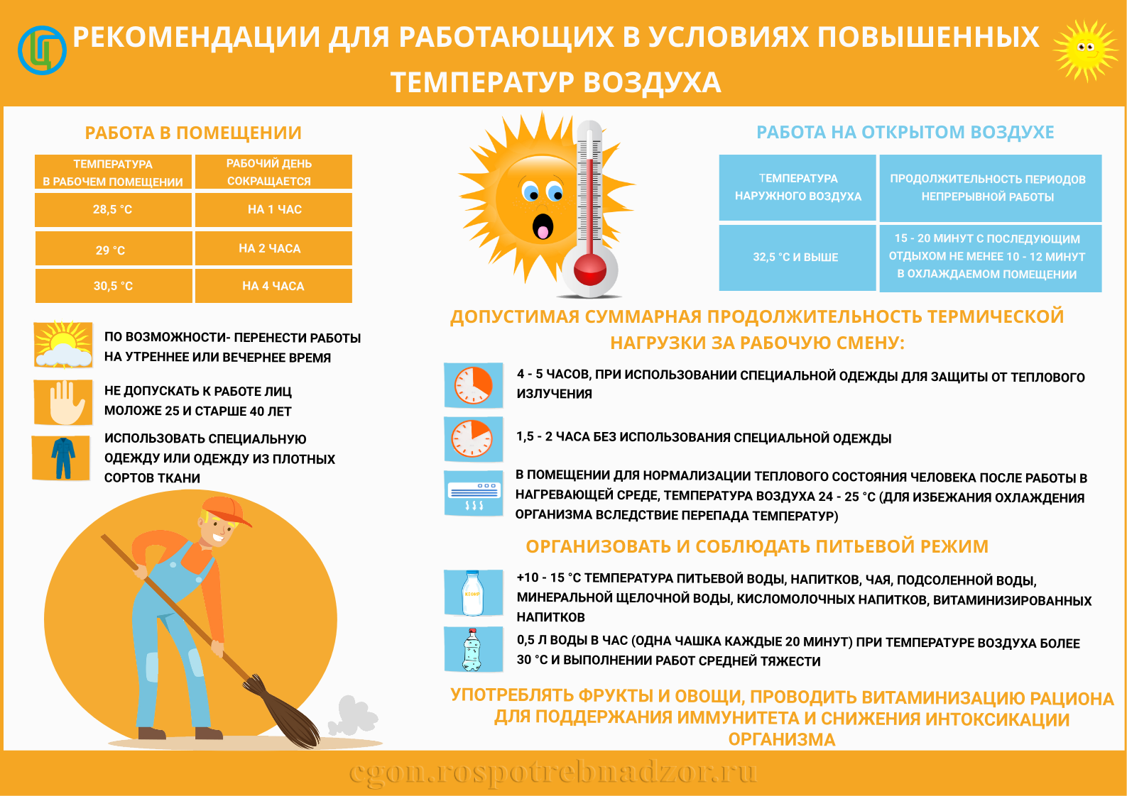 Работа при температуре выше 30. Работа при высокой температуре воздуха. Памятка в жаркую погоду. Рекомендации при повышенной температуре. Безопасность при высокой температуре.