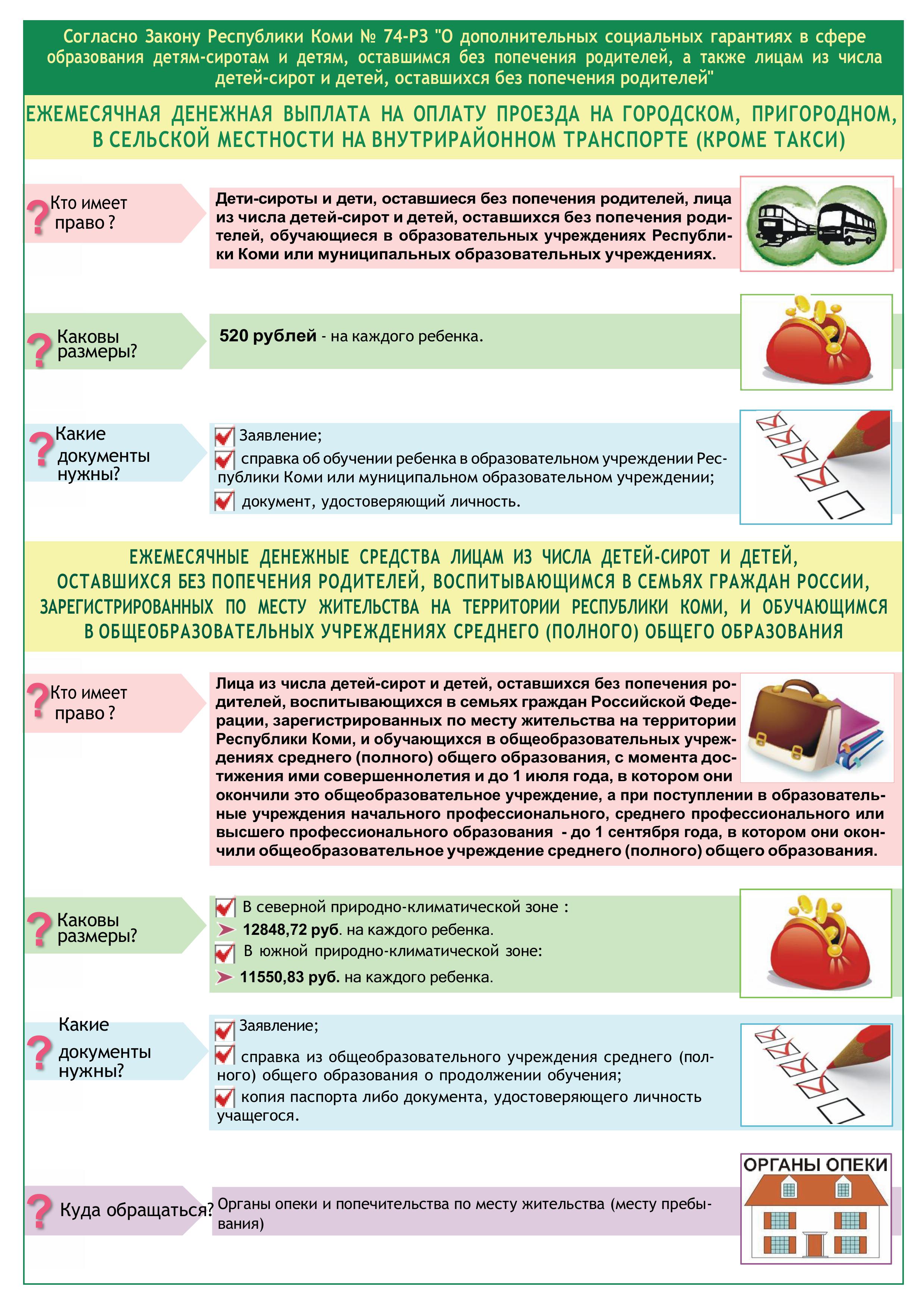 Изображения.