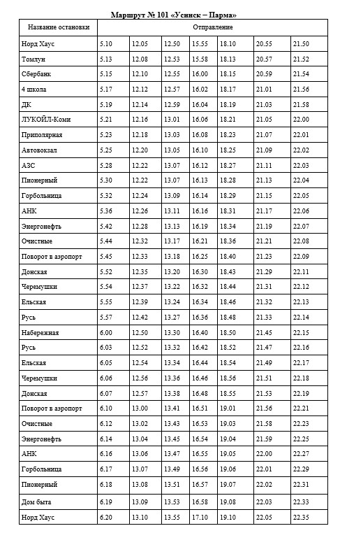 Маршрут № 101 «Усинск - Парма».