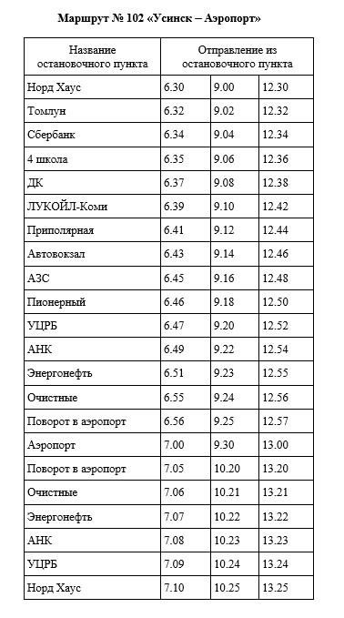 Маршрут № 102 «Усинск - Аэропорт».