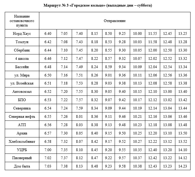 Маршрут № 3 «Городское кольцо» (выходные дни -  суббота).