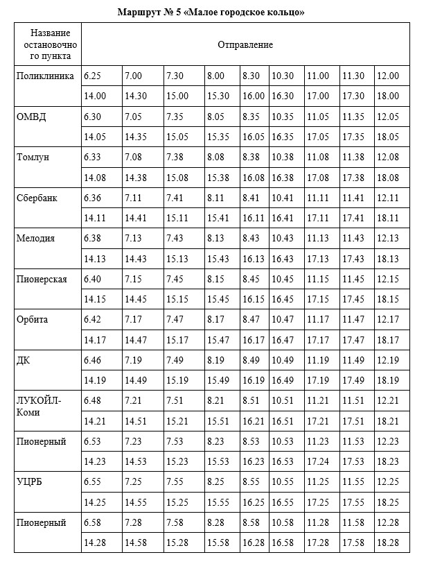 Маршрут № 5 «Малое городское кольцо».