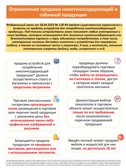 Новые правила продажи вейпов. Новые правила продажи вейпов.