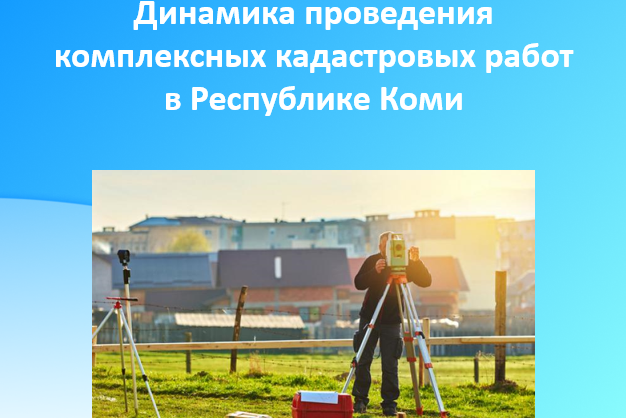 Динамика проведения комплексных кадастровых работ в Республике Коми. Динамика проведения комплексных кадастровых работ в Республике Коми.