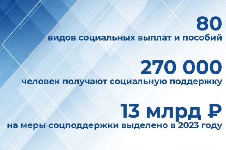 Бюджет Республики Коми сохраняет социальную ориентированность. Бюджет Республики Коми сохраняет социальную ориентированность.