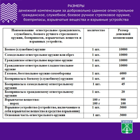 Прощай, оружие!. Прощай, оружие!.